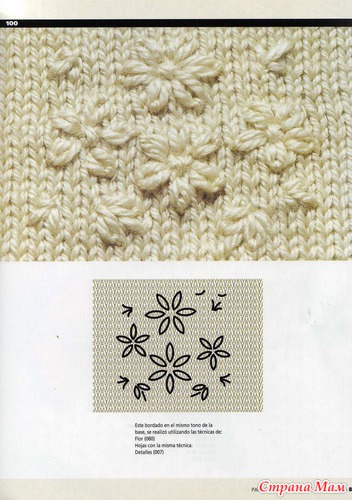 PARA-TI-GUIA-DE-PUNTOS-DOS-AGUJAS-V.8