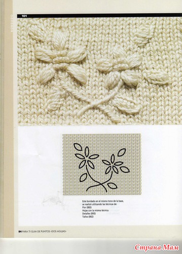 PARA-TI-GUIA-DE-PUNTOS-DOS-AGUJAS-V.8