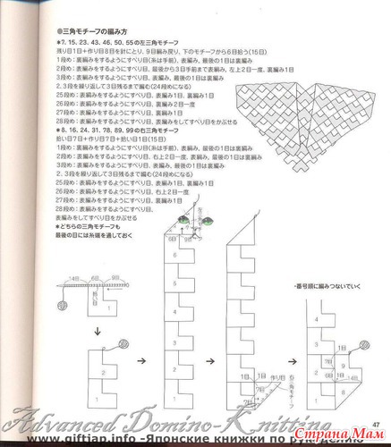 НЕОБЫЧНОЕ ВЯЗАНИЕ. Обсуждение на LiveInternet - Российский Сервис ...