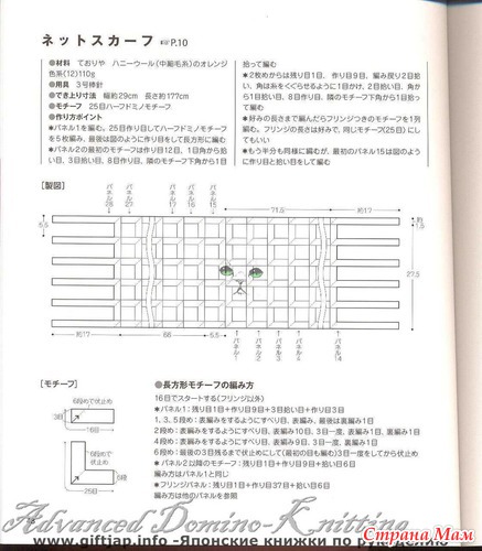НЕОБЫЧНОЕ ВЯЗАНИЕ. Обсуждение на LiveInternet - Российский Сервис ...