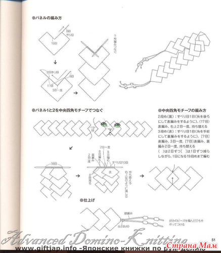 НЕОБЫЧНОЕ ВЯЗАНИЕ. Обсуждение на LiveInternet - Российский Сервис ...