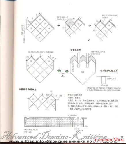 НЕОБЫЧНОЕ ВЯЗАНИЕ. Обсуждение на LiveInternet - Российский Сервис ...