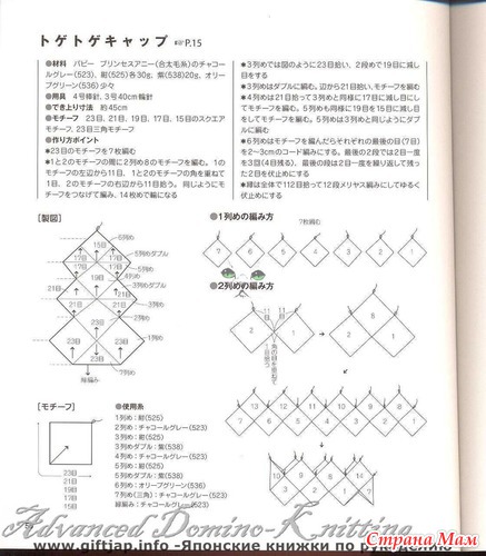 НЕОБЫЧНОЕ ВЯЗАНИЕ. Обсуждение на LiveInternet - Российский Сервис ...