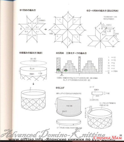 НЕОБЫЧНОЕ ВЯЗАНИЕ. Обсуждение на LiveInternet - Российский Сервис ...