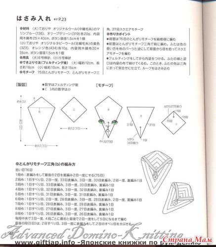 НЕОБЫЧНОЕ ВЯЗАНИЕ. Обсуждение на LiveInternet - Российский Сервис ...