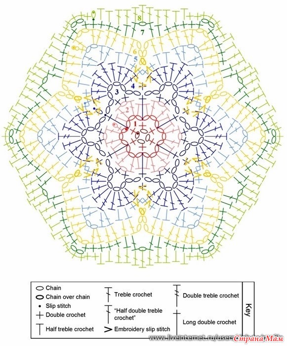 :: ::