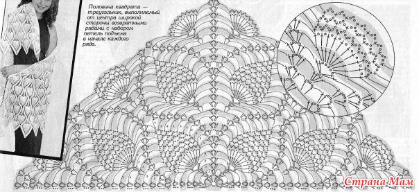 шаль крючком с ананасами схема
