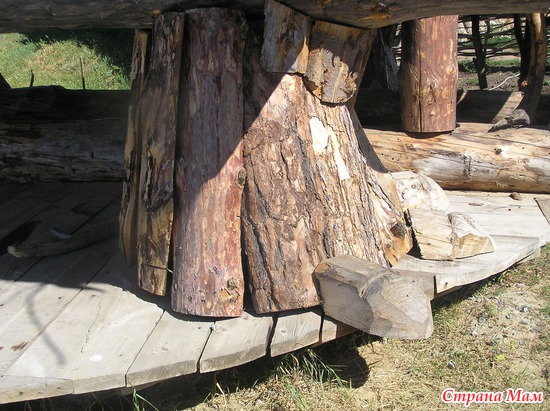 ���� ������� �� ������ ������