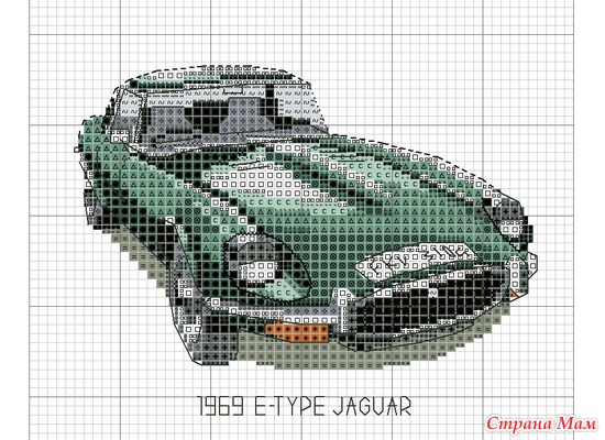 1969 E-Type Jaguar