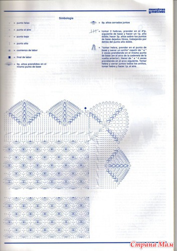 1-2