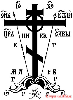 О Кресте