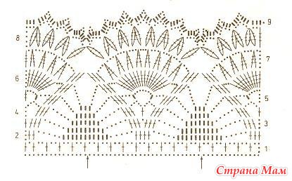 Схема структуры частицы вируса короны | Премиум векторы