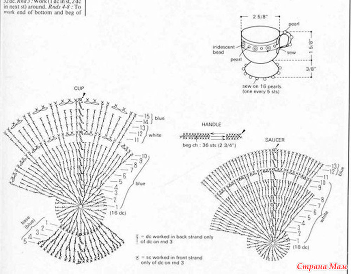 Чашка крючком схема