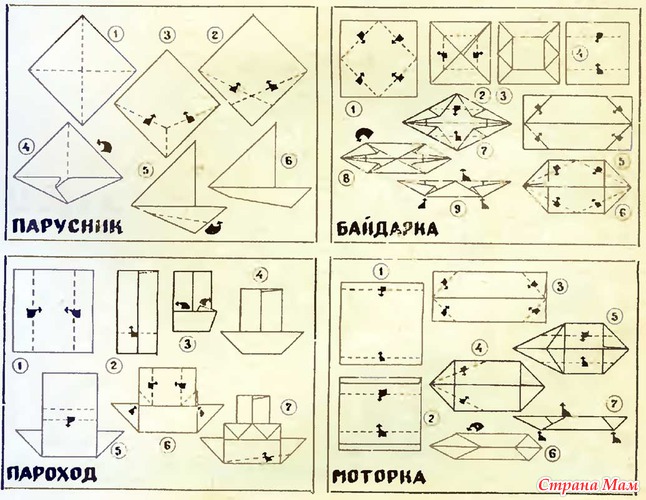 Кораблик из бумаги пошагово простой схема складывания