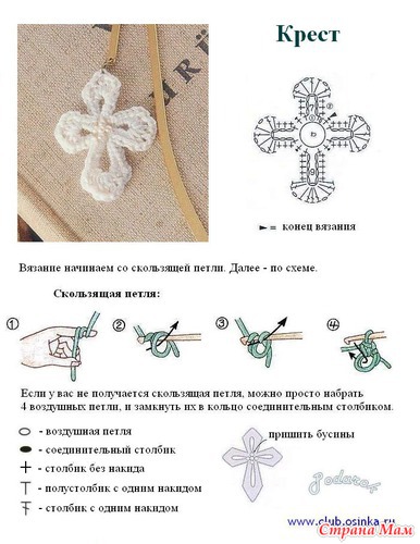 Столбики с накидом, сплетенные крест-накрест с серединкой