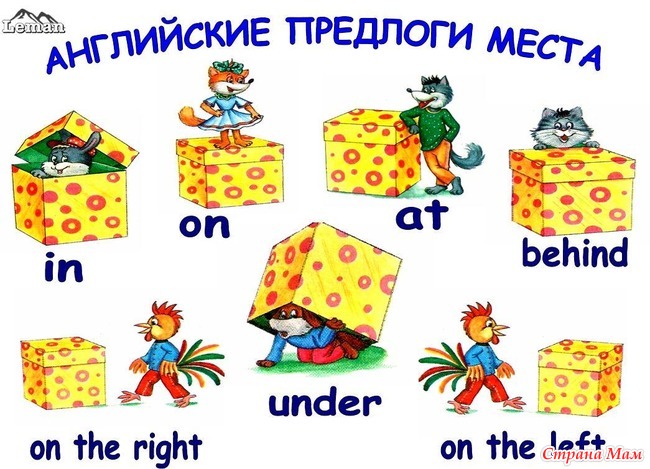 Предлоги места презентация