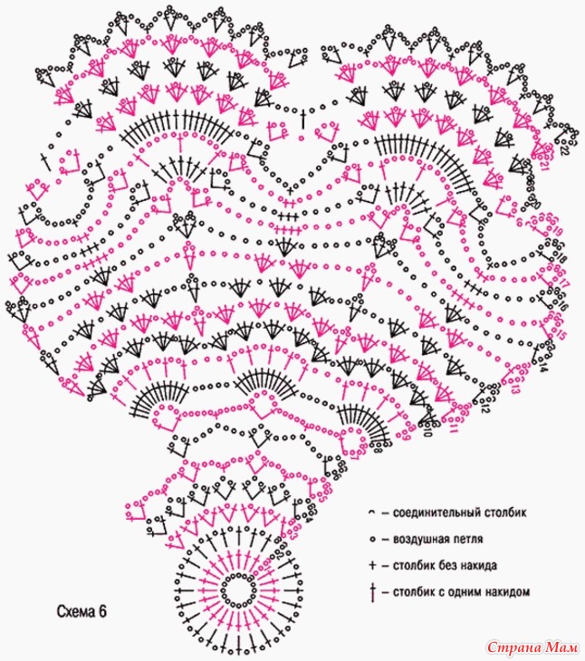 Салфетка крючком схема и описание волшебный цветок