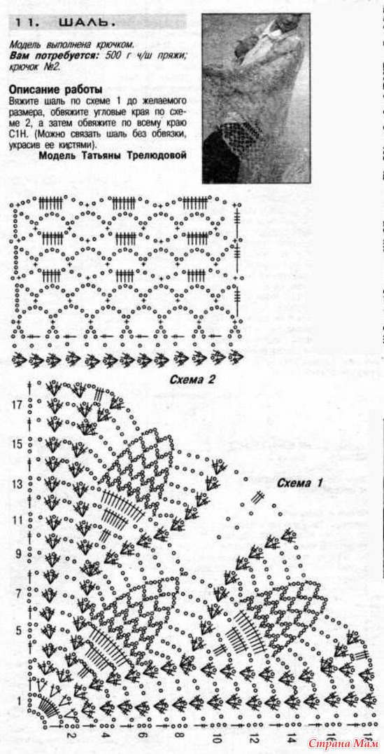 Схемы палантинов шалей. Схемы шалей крючком из толстой пряжи. Схема вязания палантина для церкви крючком. Схема вязаных платков крючком схемы и описания. Схемы треугольных палантинов крючком.