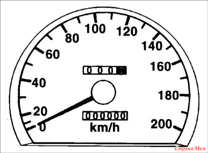 Врет спидометр акцент тагаз