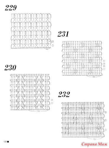 117