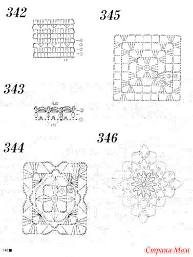 141