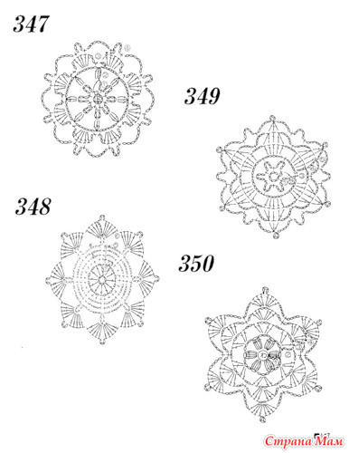 142