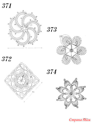 147