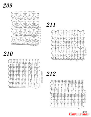 112