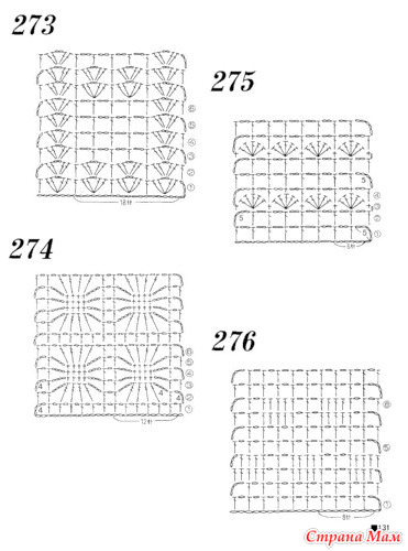 128