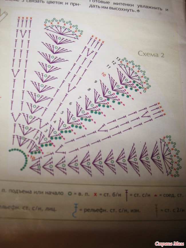 Манишка крючком схема и описание