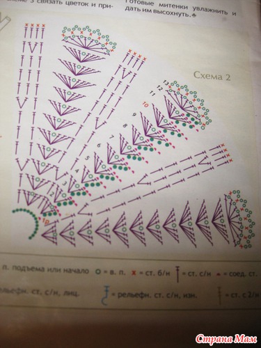 Манишка крючком схема