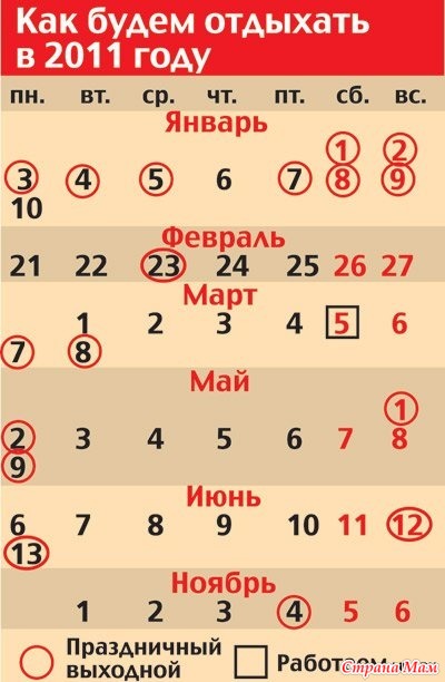 2011 год май. Праздничные дни в мае 2011. Майские праздники 21. Майские праздники в 2011 году. Отдыхаем в мае.