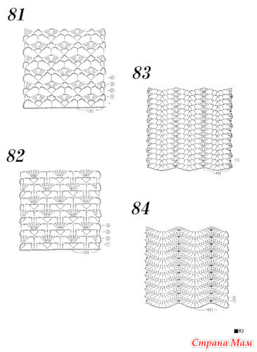 80