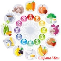 Стих о пользе витаминов для детей thumbnail