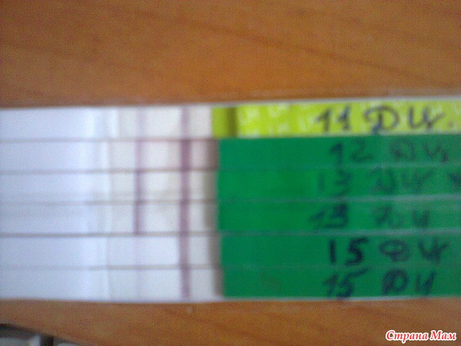 Овуляция - Планирование беременности - Страна Мам