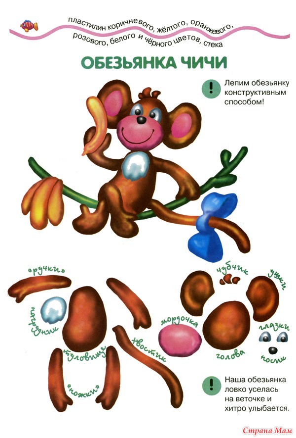 Лепка обезьяна