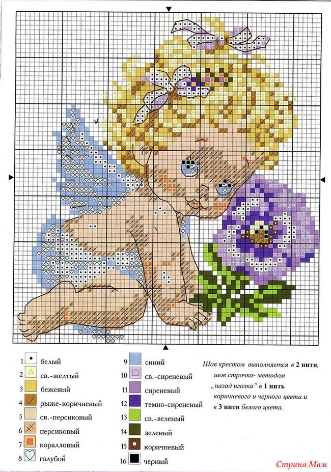 Схема вышивки крестом ангел