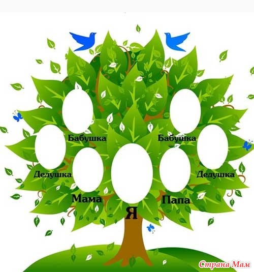 Картинка древо семьи в виде дерева для детей