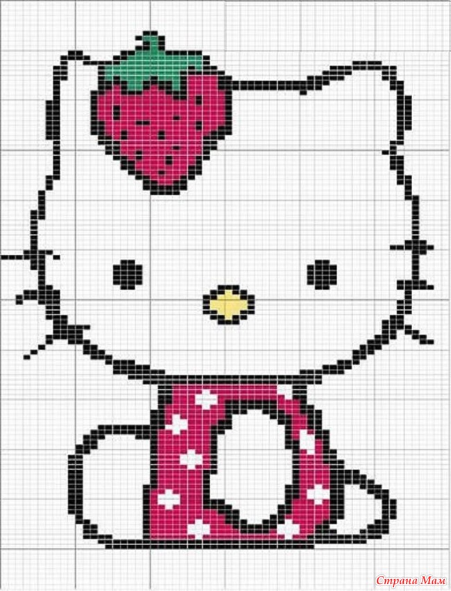 Hello kitty схема. Вышивка крестиком Хелло Китти. Хеллоу Китти вышивка крестом схемы. Схемы для вышивания крестиком Хеллоу Китти. Хелло Китти крестиком схема.