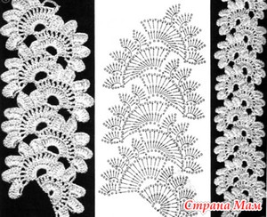 *����� ������� ���������� ������� �������.