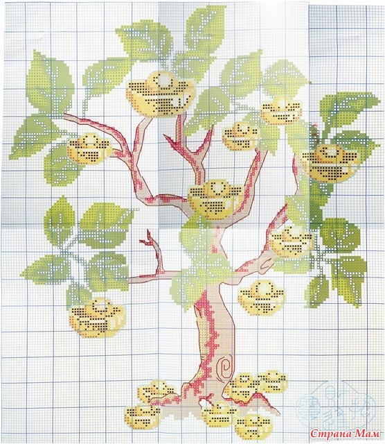 Схема денежного дерева вышивка крестом