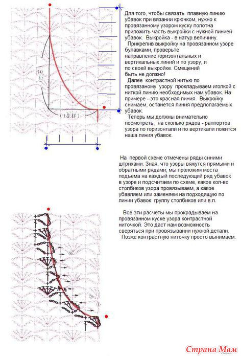 Помощь по вязанию крючком