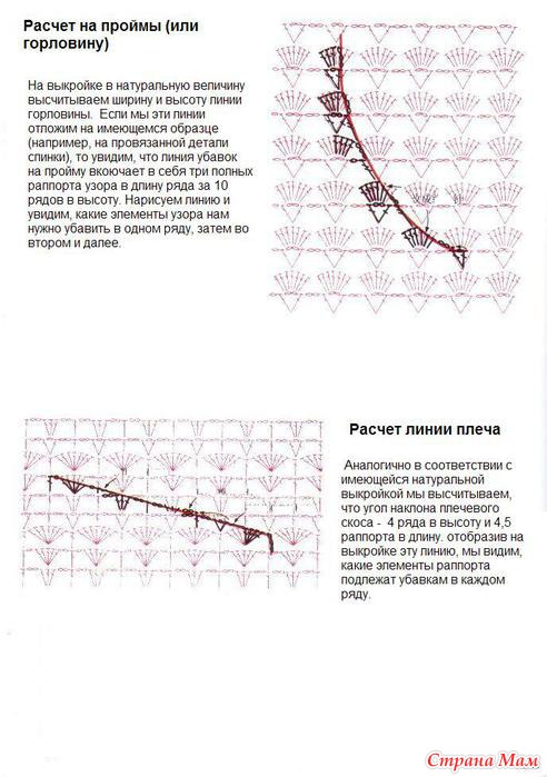 Помощь по вязанию крючком
