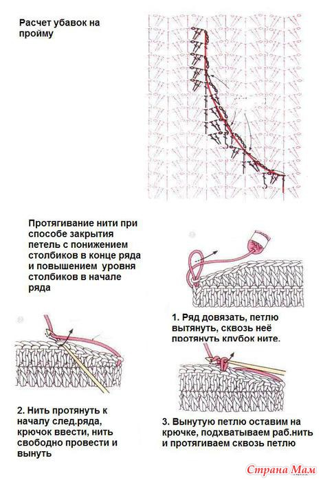 Помощь по вязанию крючком