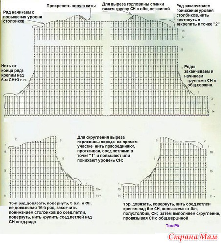 Помощь по вязанию крючком