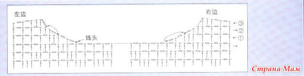 Помощь по вязанию крючком