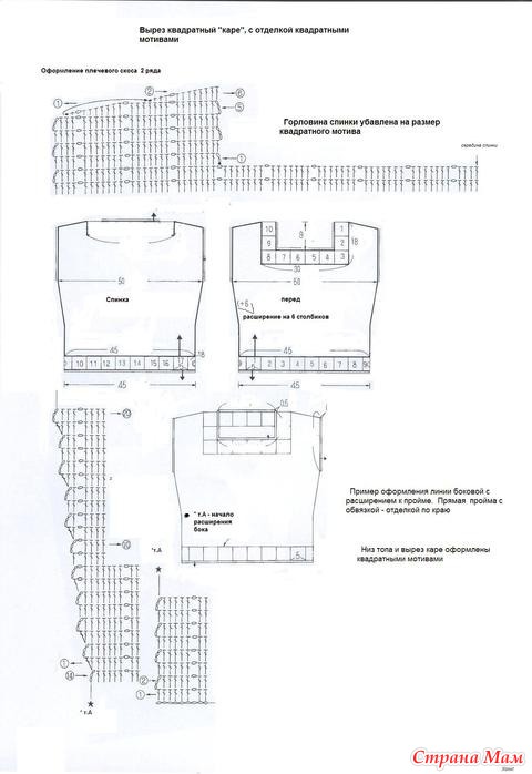 Помощь по вязанию крючком