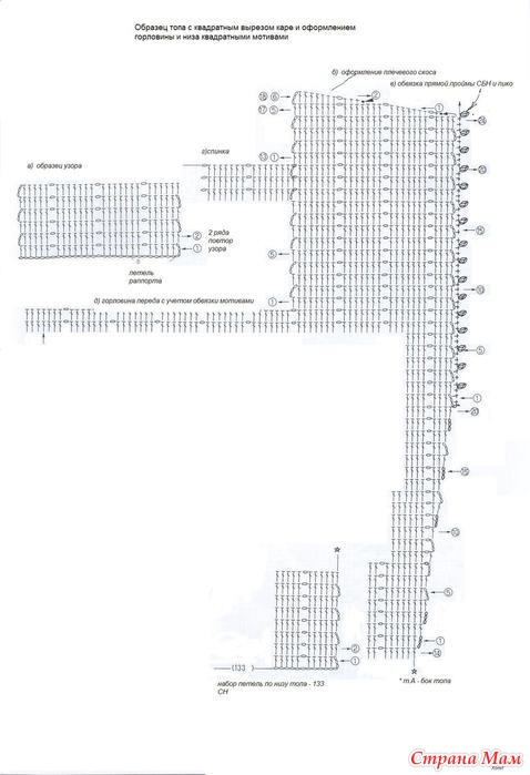 Помощь по вязанию крючком