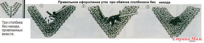 Помощь по вязанию крючком