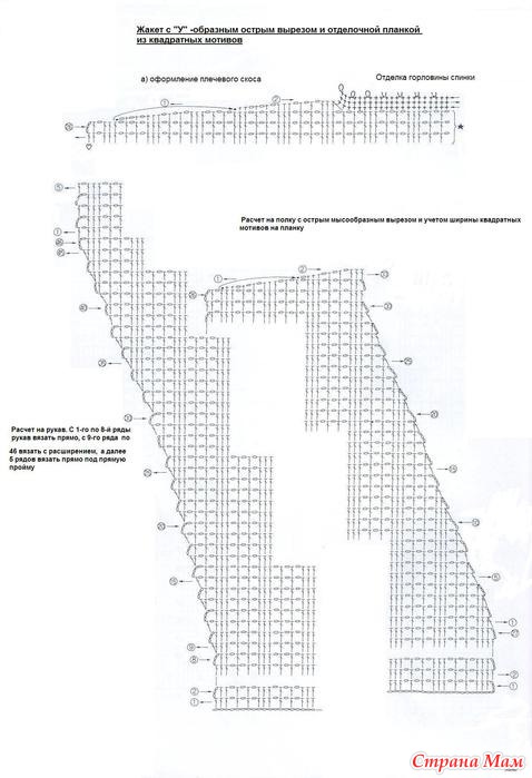 Помощь по вязанию крючком